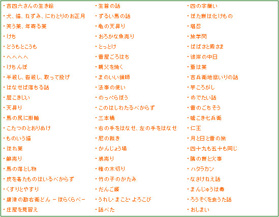 内容