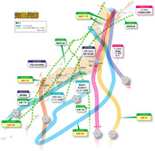 台風の経路