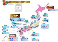 おもな海面養殖業の生産額と生産量