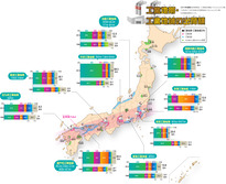 工業地帯・工業地域の出荷額