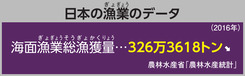 日本の漁業のデータ