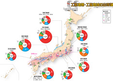 工業地帯・工業地域の出荷額
