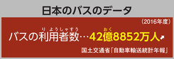 日本のバスのデータ