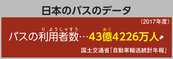 日本のバスのデータ
