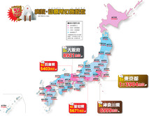 病院・診療所の施設数