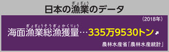 日本の漁業のデータ