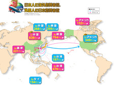 日本人の海外訪問者数、外国人の日本訪問者数