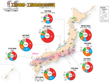 工業地帯・工業地域の出荷額