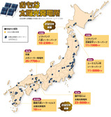 おもな太陽光発電所