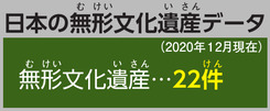 日本の無形文化遺産データ