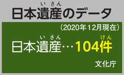 日本遺産のデータ