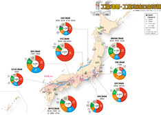 工業地帯・工業地域の出荷額