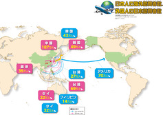 日本人の海外訪問者数、外国人の日本訪問者数